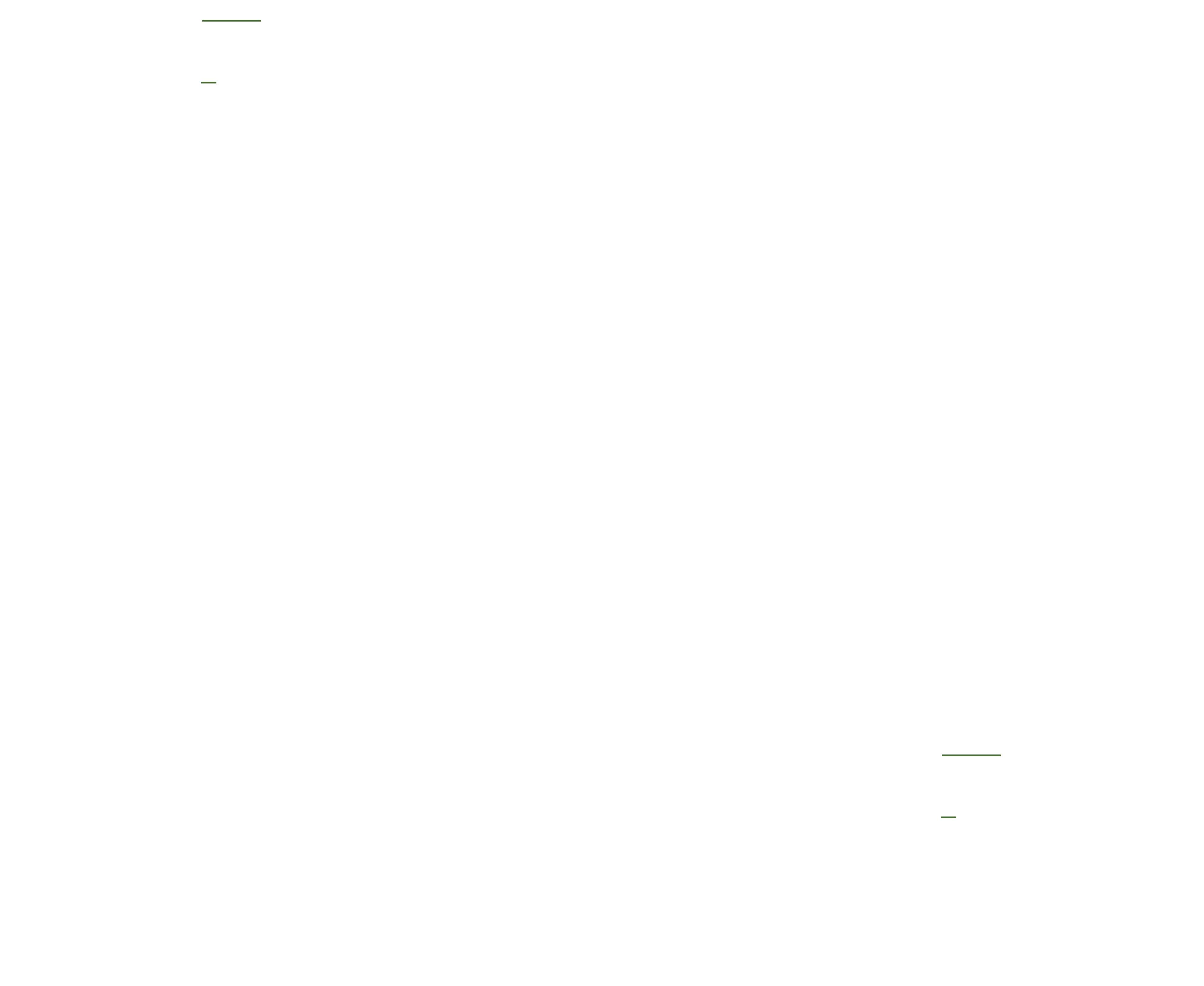 Incorporated Village of Cedarhurst
